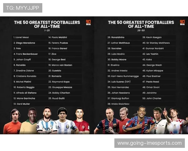 足球天赋不突出却依然成就伟大职业生涯的球星有哪些